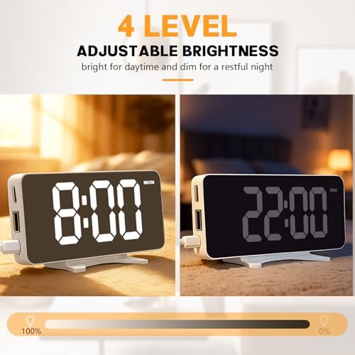 Digital Alarm Clock for Bedroom Dimmable Dual Desk Clock for Heavy Sleepers