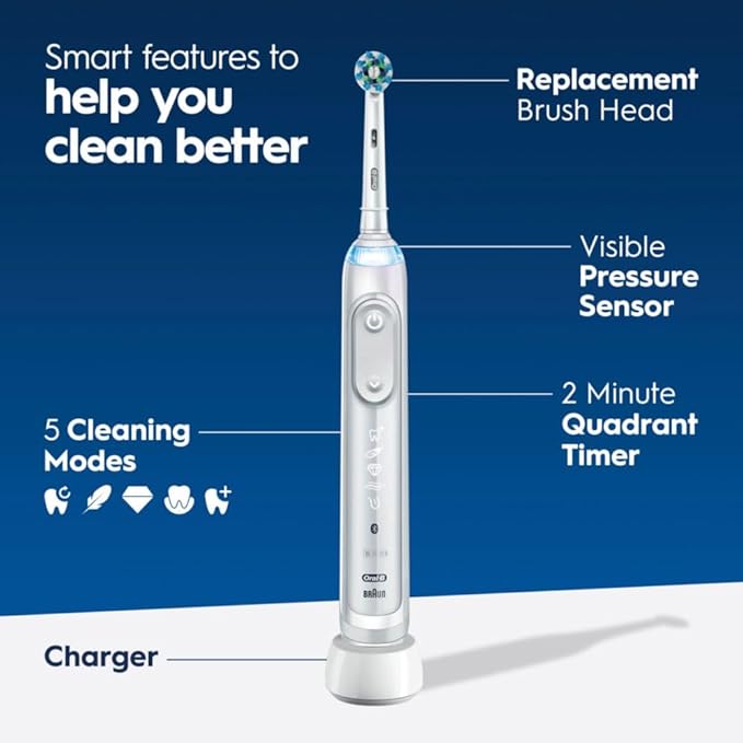 Oral-B Genius X Limited Rechargeable Electric Toothbrush with 1 Replacement Brush Head, Travel Case, White