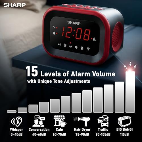 Sharp Big Bang 115dB Alarm Clock for Heavy Sleepers, Dual Alarms | 6 wake sounds; Large red LED display; Adjustable dimmer; Battery backup; Extra-loud 115dB alarm; Dual alarm settings