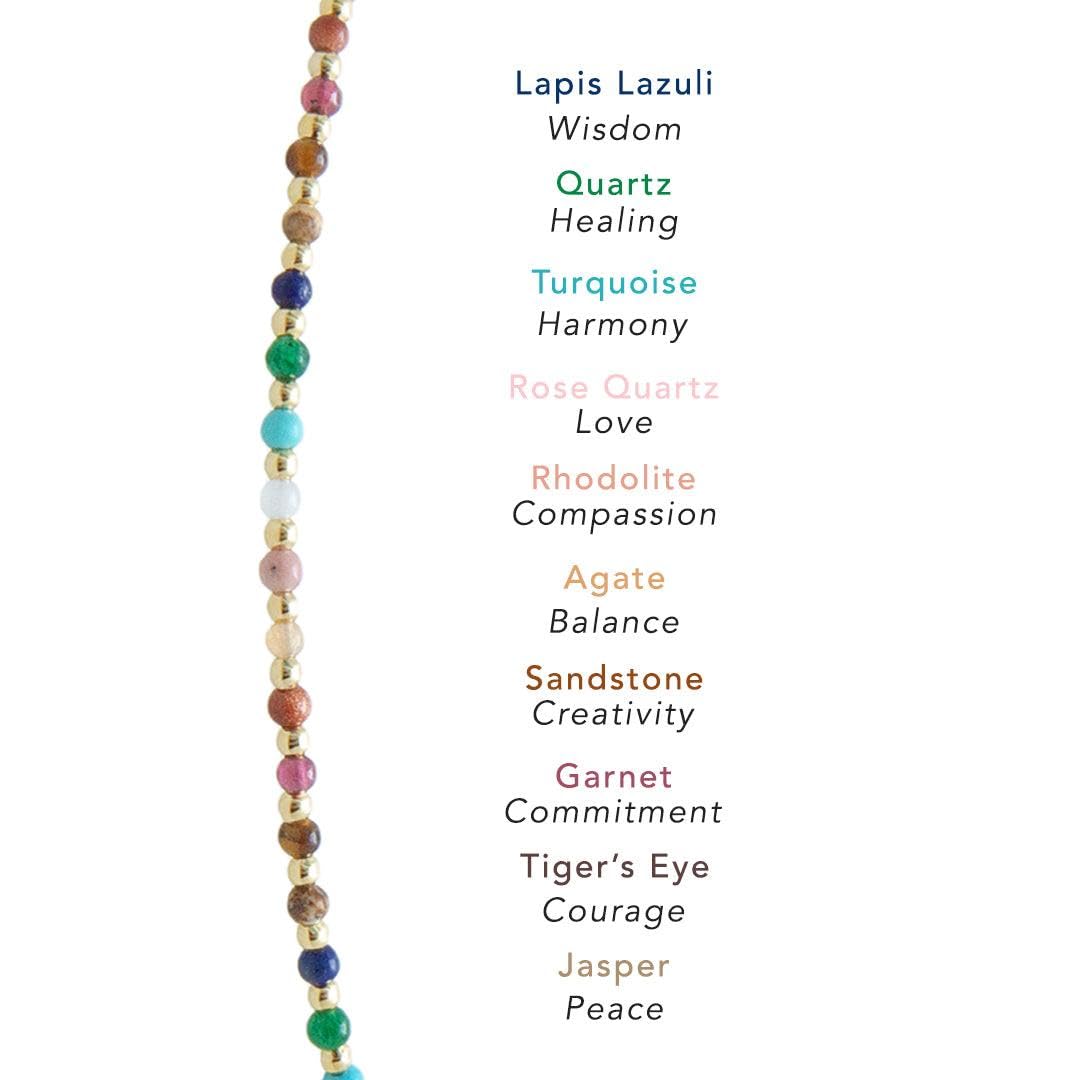 Lotus and Luna 2MM Master Healer Energy Chakra Healing Dainty Anklet with Real Stones Jade, Pearl, Rose Quartz, Amethyst, Moonstone (Yellow Gold)