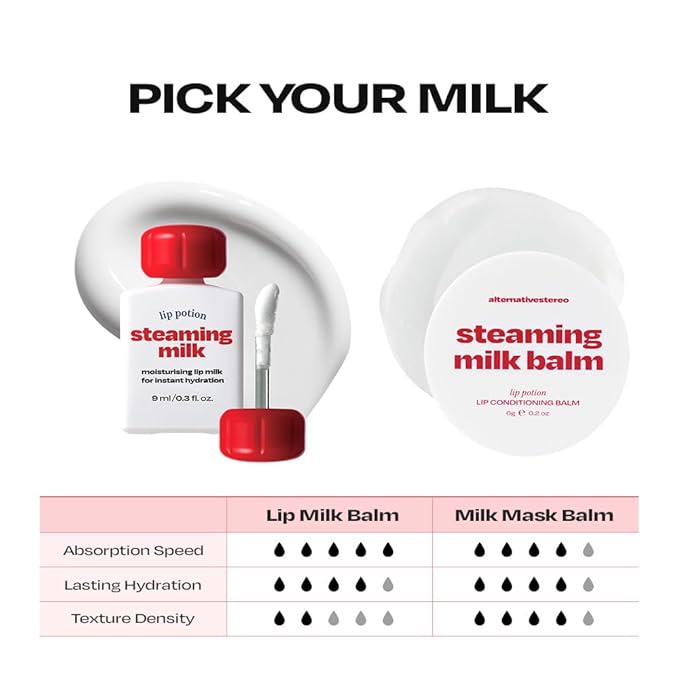 Lip Potion Steaming Milk Balm – Korean Lip Butter Balm & Overnight Sleeping Mask for Flaky, Dry Lips – Weightless Hydration with Peptides & Collagen – 6g