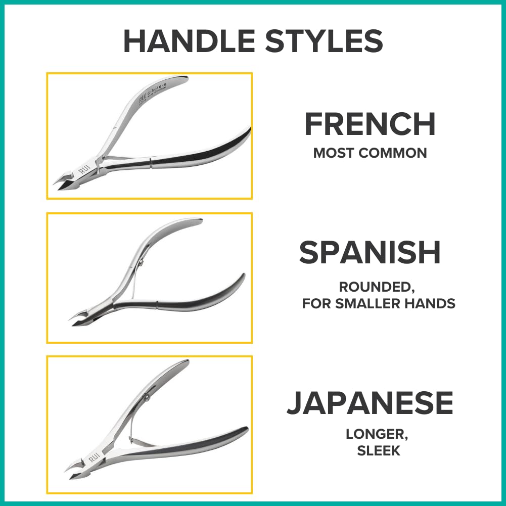 Rui Smiths Ultra-Premium Stainless Steel Cuticle Nippers - Professional Stainless Steel Cuticle Cutters - Spanish Handle, Rounded Box Joint, Matte Chrome Plated - 4mm Jaw, Single Spring