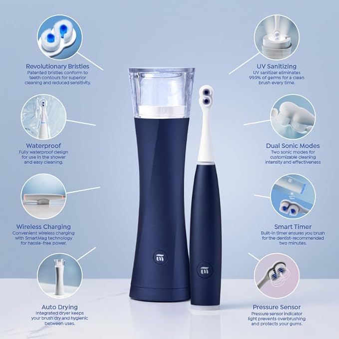 SuperMouth® ULTIM8 SmartBrush™ Electric Toothbrush - Patented SuperBristles® Clean Teeth 40X Better, Dual Sonic Modes, Pressure Sensor, Stunning Design - Teens & Adults - Sapphire Blue