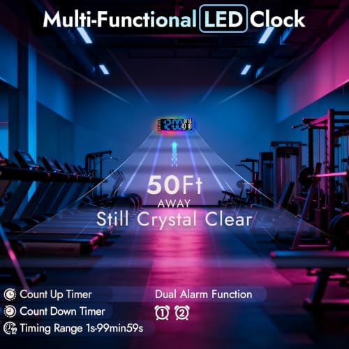 16.5" Large Digital Wall Clock with Blue LED Display & Backlight, Remote