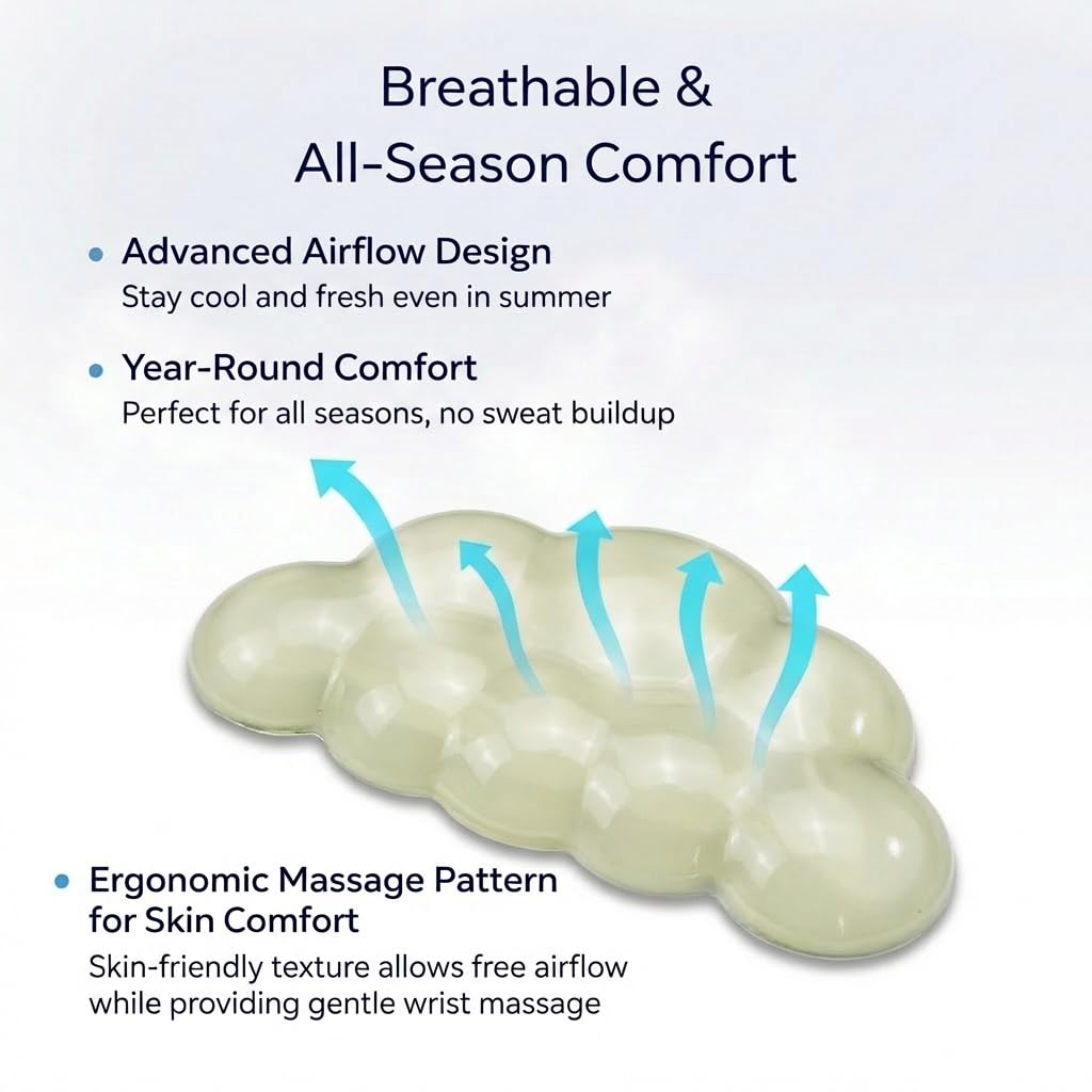 Ultimate Cute Ergonomic Wrist Rest – Instant Relief, Cloud-Like Comfort, Premium Silicone & TPU, Ultra-Soft, Durable, Gift-Boxed for Office, Study, Gaming & More