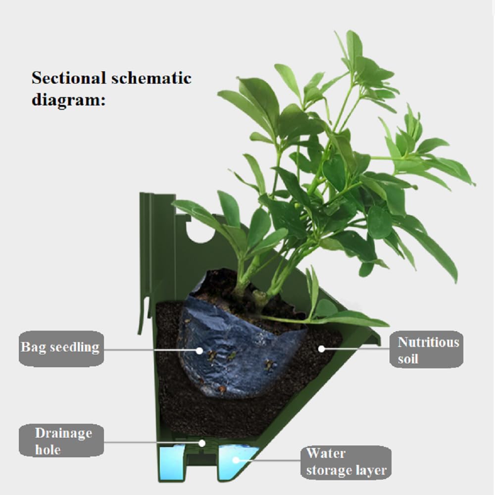 CNCEST Self-Watering Wall-Mounted Planter Indoor/Outdoor Decor,Garden Upgraded (18 Pockets) Wall Planter Indoor Vertical Living Green Wall with 18 Pots Easy Installation (Green)
