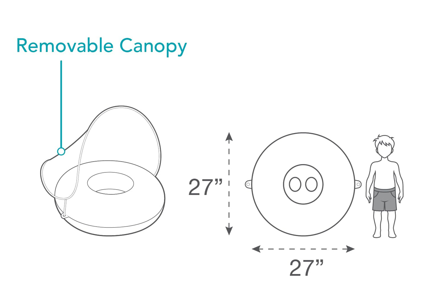 Coconut Float Rae Dunn x Toddler Float with Canopy - New Velcro Connectors! - Child Sized Inflatable Raft & Durable Water Toy - Stable Ride-On for Summer Parties & Swim Events (Rawrsome)