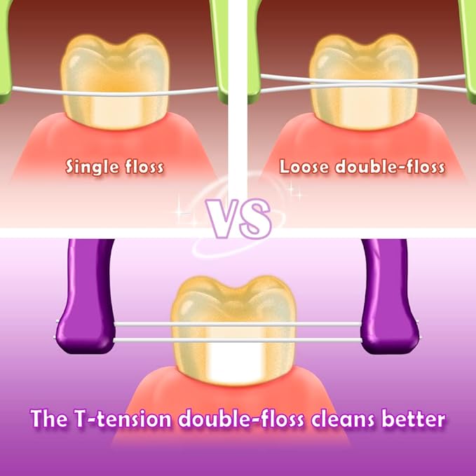 T.Smile Evolutionary Clean Dental Flossers, Kit of Refills Plus Long Handle (1 Handle + 100 Refills)