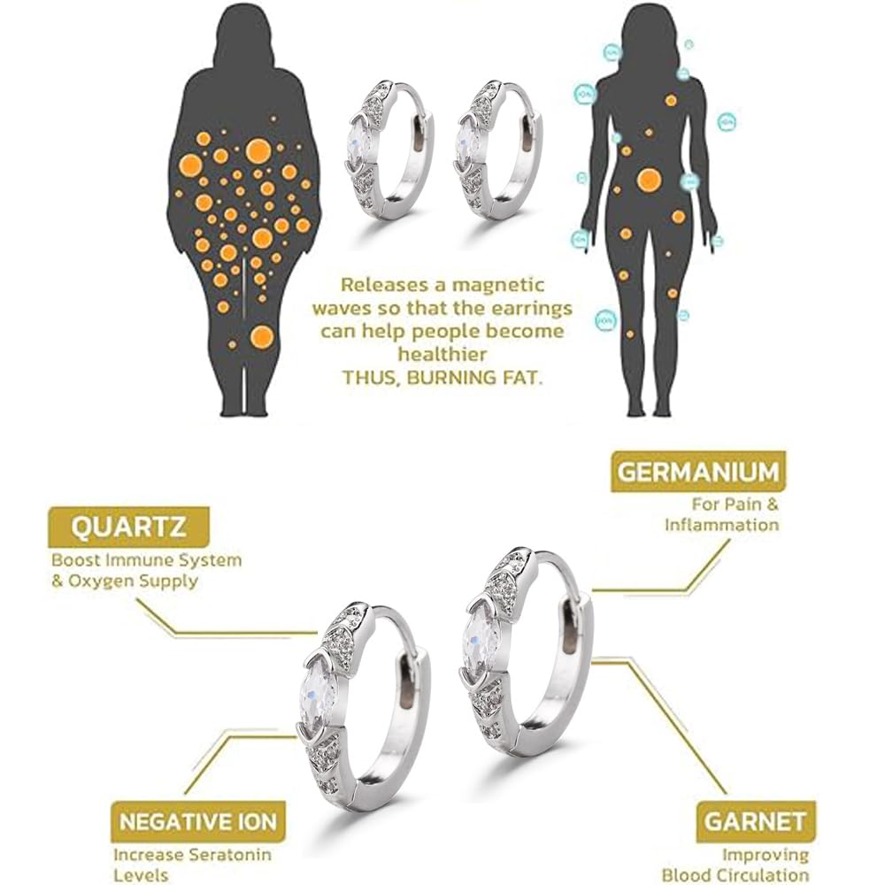 Lymphatic Drainage Slimming Hoop Earrings, Titanium Ion Lymphvity Germanium Earring Acupuncture Therapy Hoop Moissanite Earrings Jewelry for Women Men (silver)