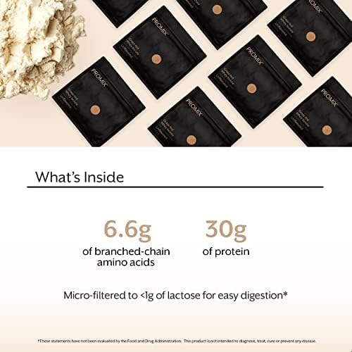 ProMix Nutrition Whey Protein Isolate Powder, Unflavored - Grass-Fed & 100% All Natural - ­Post Workout Fitness & Nutrition Shakes, Smoothies, Baking & Cooking Recipes - 2.5 Pound (Pack of 2)