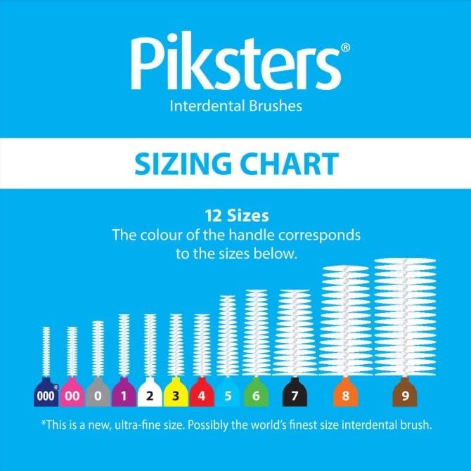 Piksters Interdental Brushes, Size 0, Grey Handle