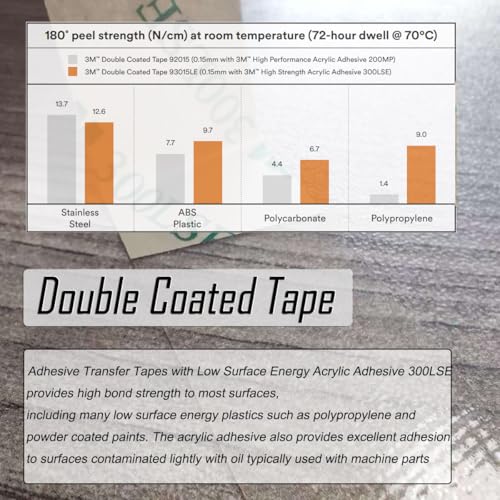 3M Double Sided Tape Heavy Duty Made of 300LSE 0.39"×36Ft Clear Mounting Tape Removable for Electronics Scrapbook LED Poster Art Craft - size: 0.39"×36Ft