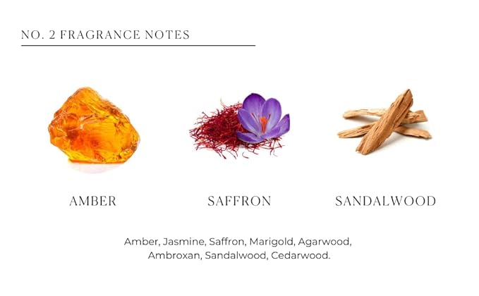 Natural Deodorant Stick - Unisex, Aluminum Free, Baking Soda Free, All Day Protection (No 2 - Amber, Saffron, Sandalwood). Free From Parabens, Sulfates & Phthalates