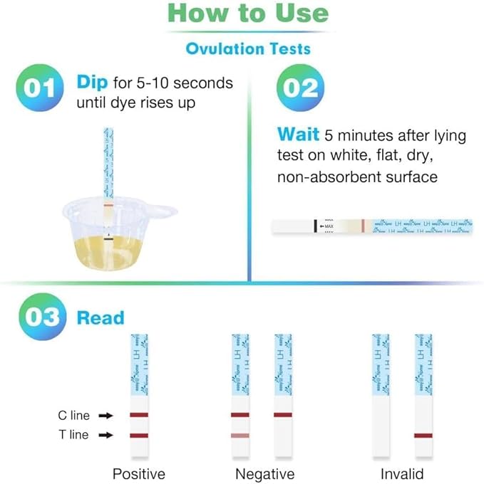 Easy@Home 100 Ovulation Test and 20 Pregnancy Test Strips, FSA Eligible Ovulation Test Kit Powered by Premom Ovulation Predictor Free iOS&Android APP,100LH + 20HCG + 120 Urine Cups-Package May Vary