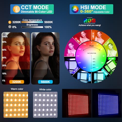 GVM RGB Photography Lighting Kits with 2 Softboxes, 880RS 60W Studio Lights with Bluetooth Control, 2 Packs Video Light with 18 Lighting Scenes, led Panel Lights for Video Recording, 8330lux/0.5M - size: 2 Packs with Softbox