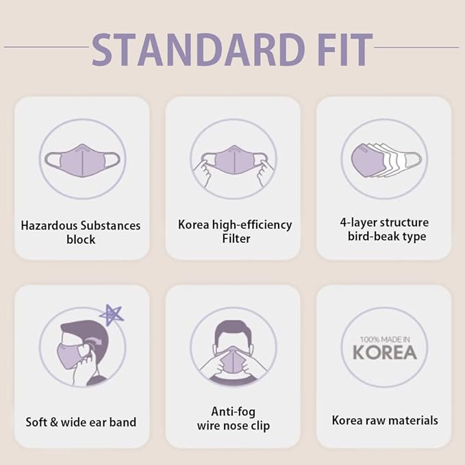 [20 Pcs] Korea Face Mask for Adults – Bird Beak type 2D Protective Health Face Mask for Dust and Smoke – 4-Layer Protective Filter – Ideal Fit for Comfortable Wear - Beige