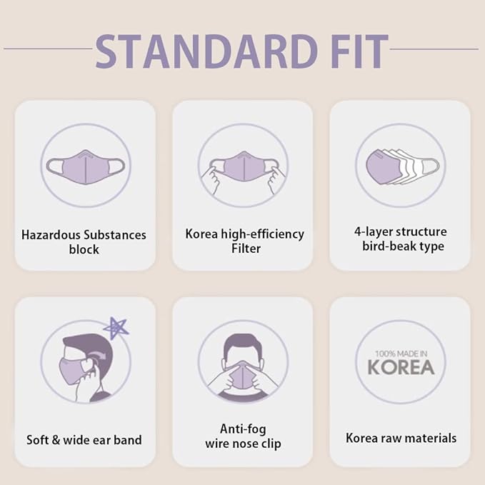 [10 Pcs] Korea Face Mask for Adults – Bird Beak type 2D Protective Health Face Mask for Dust and Smoke – 4-Layer Protective Filter – Ideal Fit for Comfortable Wear - Pink