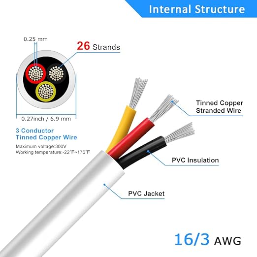16 Gauge 3 Conductor Electrical Wire, 100FT White Stranded Low Voltage 16/3 PVC Case, 16 AWG Tinned Copper 3 Wire Extension Power for Strips LED Lamp Lighting