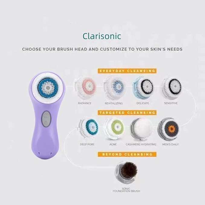 Clarisonic Luxe Cashmere Facial Cleansing Brush Head Replacement | Compatible with Mia 1, Mia 2, Mia Fit, Alpha Fit, Smart Profile Uplift and Alpha Fit X (1Count)