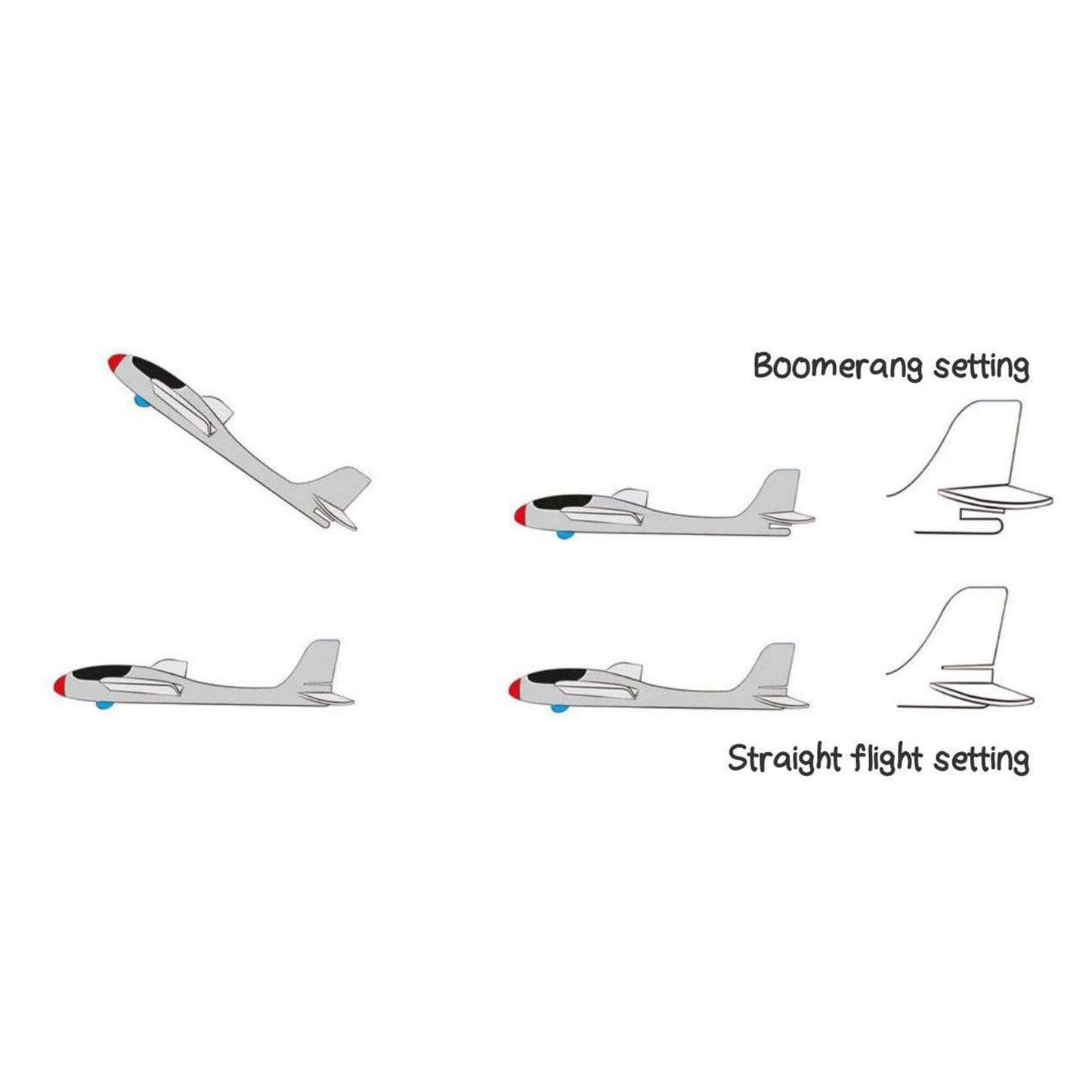 HABA Terra Kids Maxi Hand Glider with Boomerang Setting - Easy to Assemble 22" Sturdy Styrofoam Airplane with Decals