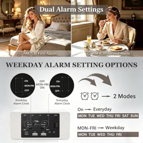 Premium White Wooden Digital Alarm Clock with Wireless Phone Charger, USB Charging Ports, Dimmable LED Display, Date & Day of Week, Temperature, Digital Desk Clock for Bedroom Nightstand Bedside Table