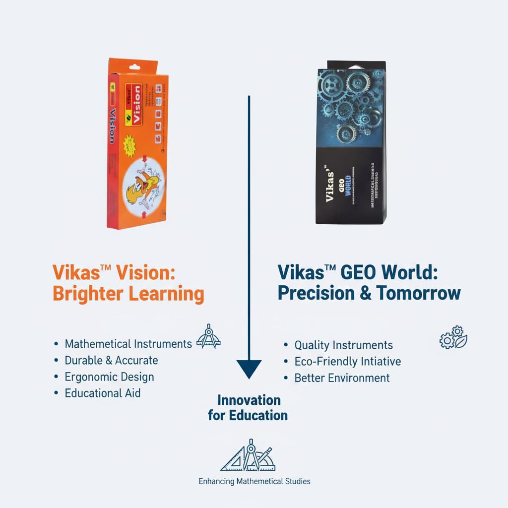 Vikas Vision + Geo World Geometry Box Combo | Metal Geometry Boxes with Full Math Instrument Kit | Ideal for Class 4–12 & Engineering Students | Exam-Ready School Combo Set