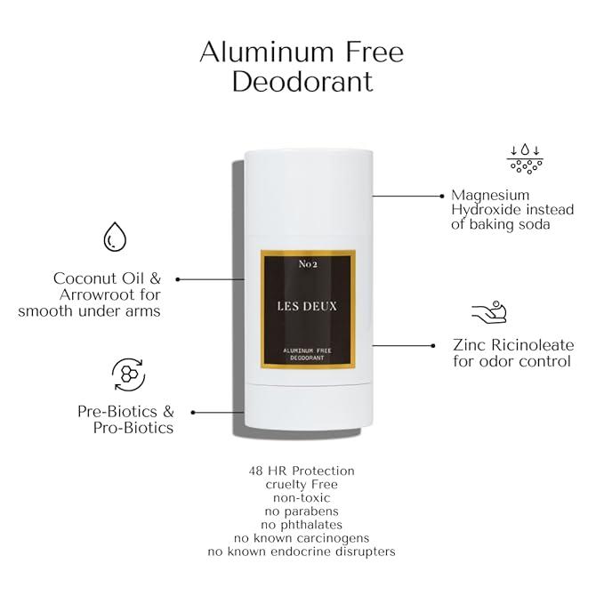 Natural Deodorant Stick - Unisex, Aluminum Free, Baking Soda Free, All Day Protection (No 2 - Amber, Saffron, Sandalwood). Free From Parabens, Sulfates & Phthalates