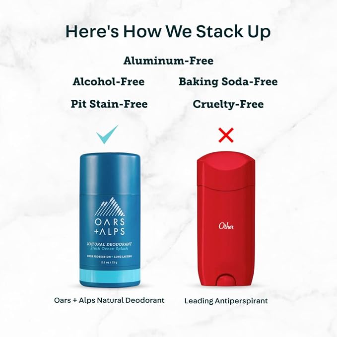 Oars + Alps Aluminum Free Deodorant for Men and Women, Dermatologist Tested and Made with Clean Ingredients, Vegan, Fresh Ocean Splash, 1 Pack, 2.6 Oz