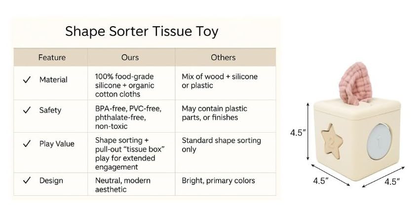 Brooklyn Neutral Silicone Shape Sorter & Tissue Box Toy with Organic Muslin Cotton Cloths - Baby Toys for Development - Montessori Learning Toys for 1 Year Old-Educational Non-Toxic Toy