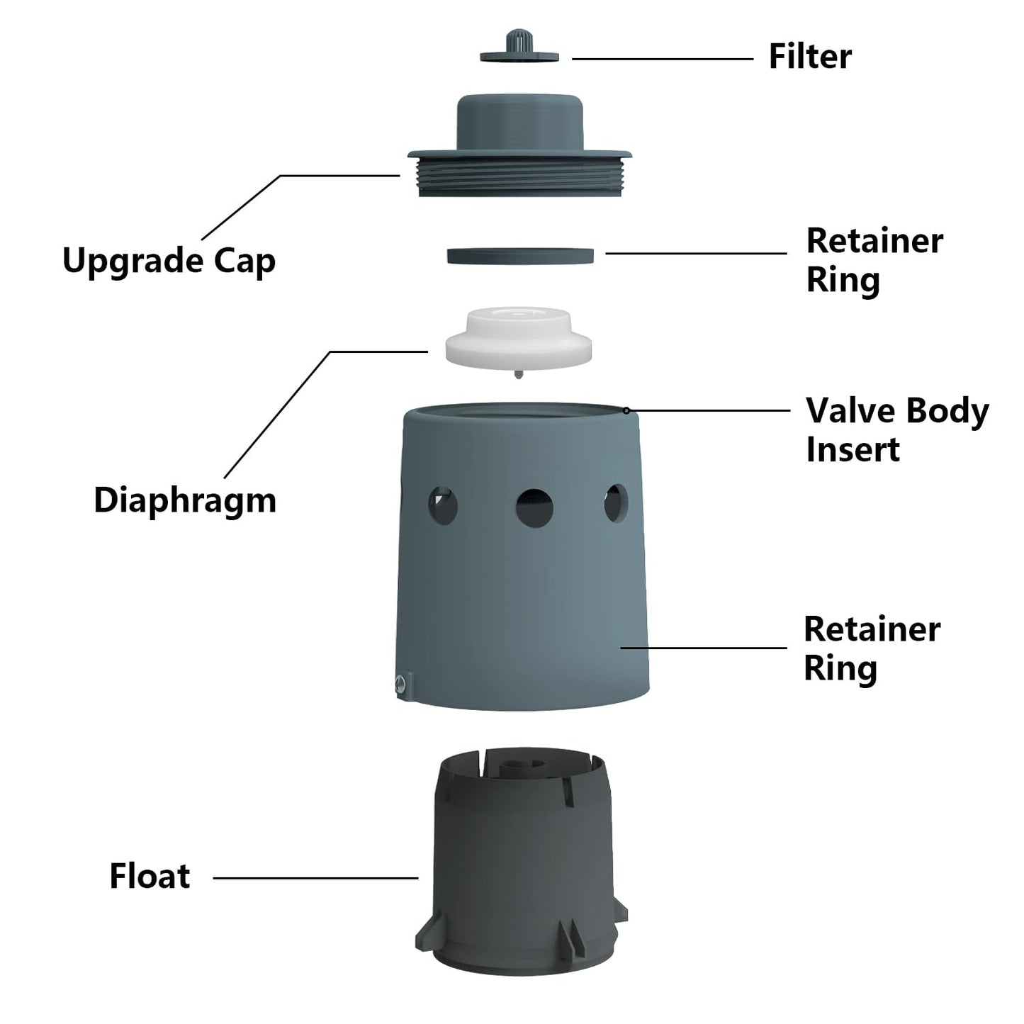1" Automatic Float Valve Watering System-Ensure Reliable Water Supply, Replace OME 718H Water Trough Float Valve, Cattle Water Tank Float Valve, Livestock Water Tank Float