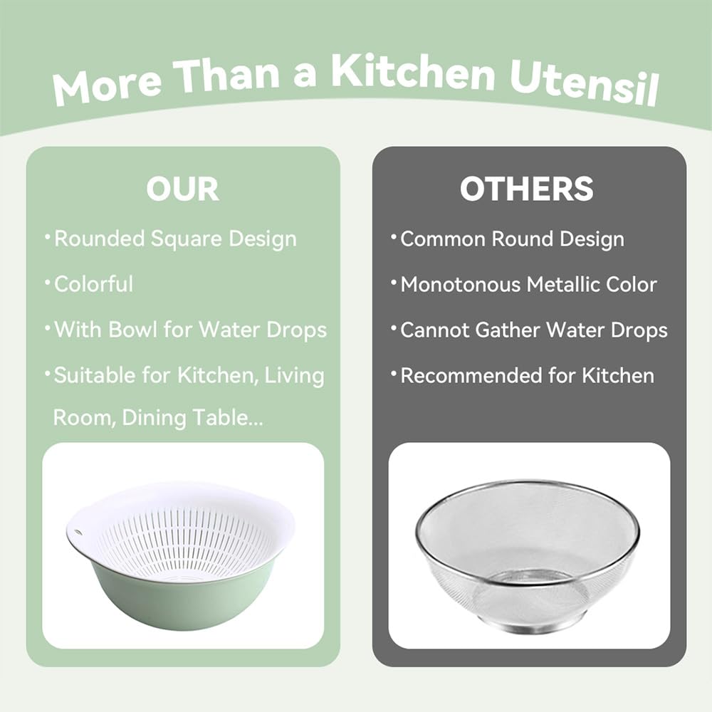 LUMUMIX Colander Bowl Set of 2, Nesting Large Capacity Plastic Food Strainer for Pasta, Vegetables and Fruits Washing Draining Basket, Space Saving, BPA Free