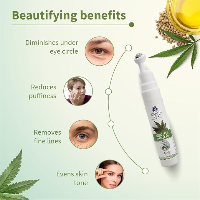 Hemp Seed Under Eye Gel with Cooling Massage Roller|For Puffy Eyes, Dark Circles, Wrinkles & Fine Lines|With Hemp Seed Oil, Almond oil & Coffee| (Pack of 1;15ml)