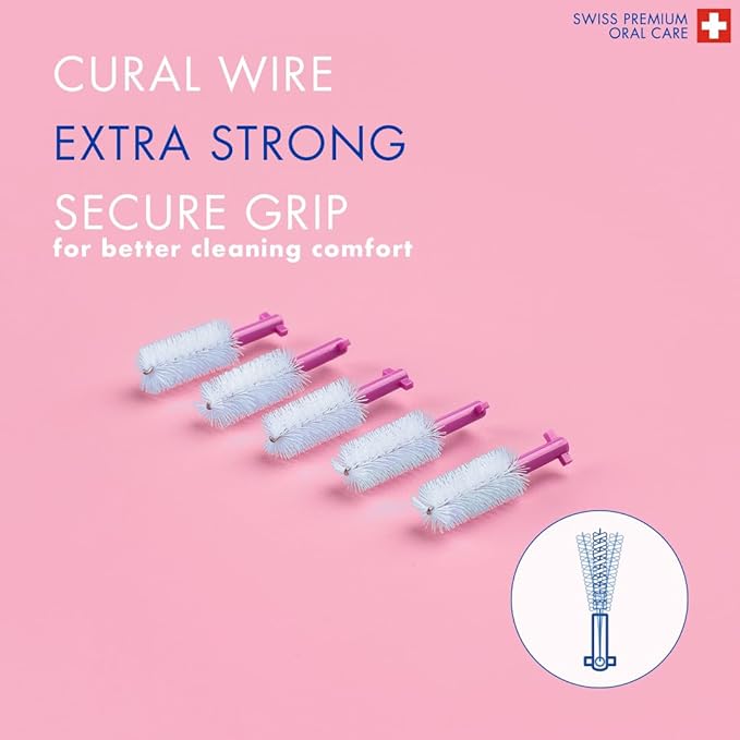 Curaprox Interdental Brush Set CPS 406 Perio – for Larger Spaces & Sensitive Gums | Includes 5 Brushes & Angled Holder for Precise Cleaning | Swiss Made