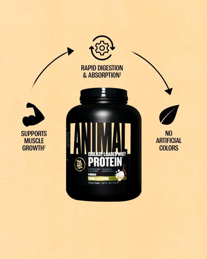 Animal Whey Isolate Protein Powder - Loaded for Pre & Post Workout Muscle Builder and Recovery with Digestive Enzymes for Men & Women - 25g Protein, Great Taste, Low Sugar - Vanilla 4 lbs