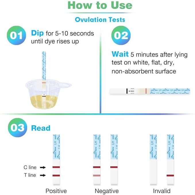 Easy@Home Ovulation & Pregnancy Test Strips Kit: 25 Ovulation Tests 10 Pregnancy Tests & 35 Large Urine Cups - Powered by Premom Ovulation APP | 25LH + 10HCG + 35 Urine Cups