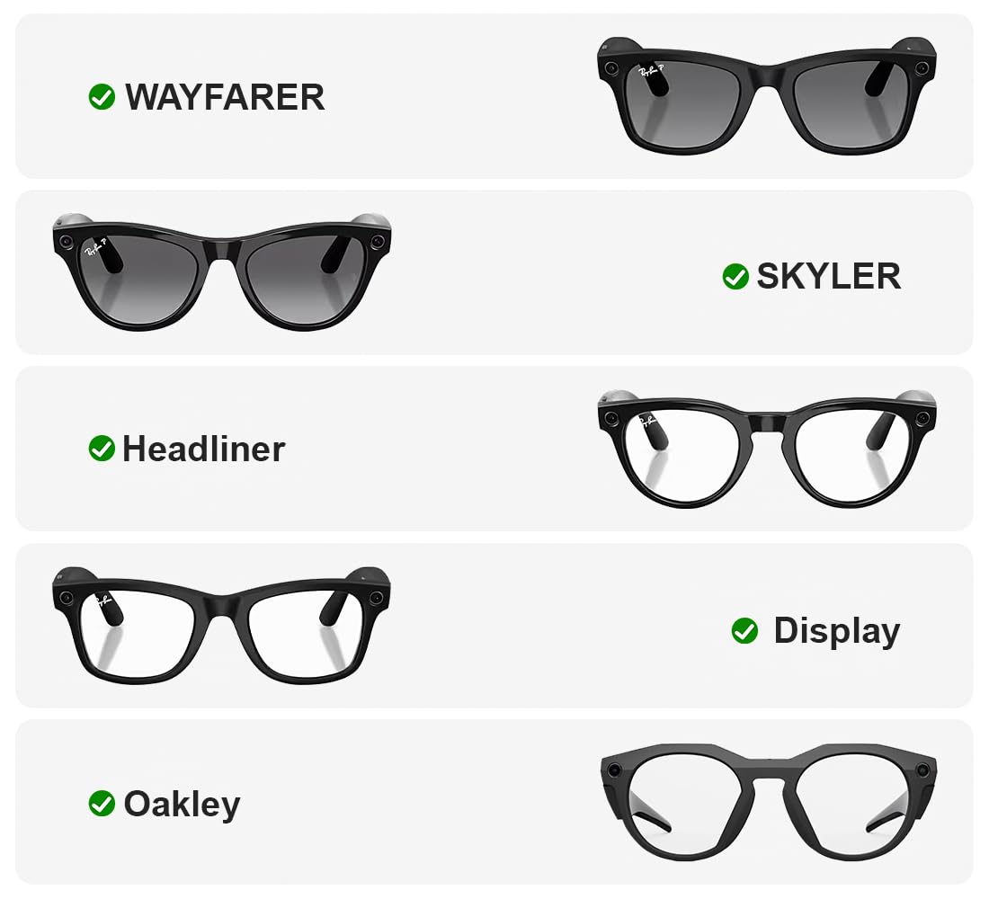 20PCS LED Light Protect Stickers Compatible with Ray-Ban Meta Wayfarer/Skyler/Headliner (Gen 2) & Oakley Meta HSTN Smart Glasses Accessories, Low-Tack Restickable Decorative Camera Light Covers