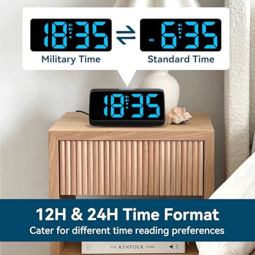 Netzu Digital Alarm Clocks for Bedrooms, Loud Alarm Clock with Dual Alarms, Bold Digits, 5 Dimmers, 4 Volumes, Snooze, Bedside Clock for Deep Sleepers Kids Teens Seniors, Plug in Clock, Easy to Set