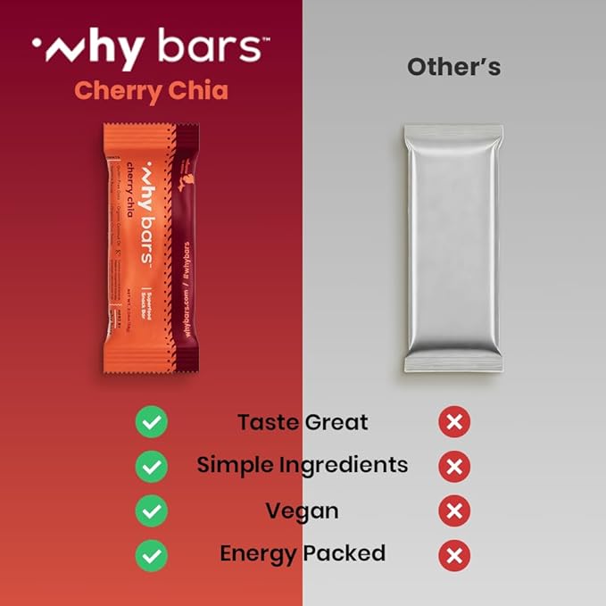 Why Bars, Protein Bars, Variety Pack, 2.04 Ounce Bars (Pack of 12 Protein Bars) - Protein Bar Superfood, Gluten Free, Non GMO, Organic, Vegan, Simple Ingredients