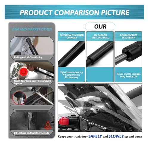 2Pcs/Set Car Styling Front Hood Lift Support Struts Shock Gas Springs Prop Rod Car Accessories Compatible with BMW X5 E53 2000-2006