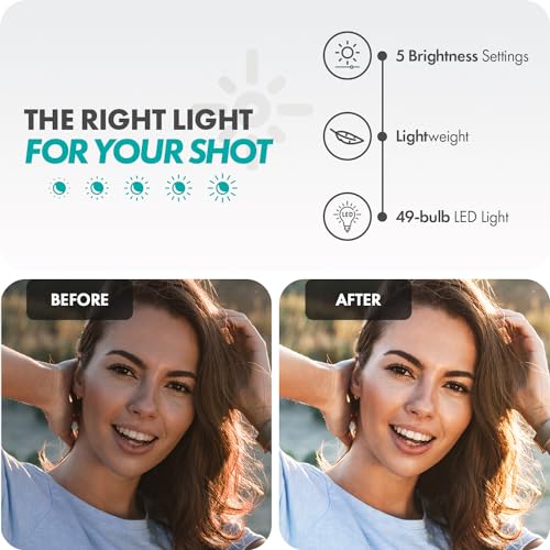 Movo iVlog1-IP Vlogging Kit for iPhone 15/16/17 and up - USB-C Compatible YouTube Starter Kit - with Shotgun Microphone, Mini Tripod, LED Light, Wide-Angle Lens, USB C Adapter, VXR10-PRO - size: USB-C