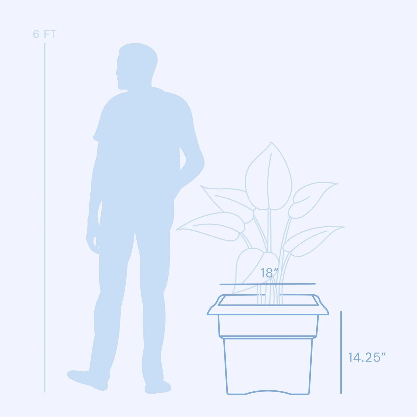 18 Inch Square Plastic Planter, Large 9 Gallon Cotta Resin Flower Pot with Knockout Drainage, UV Resistant Indoor Outdoor Plant Container for Patio Garden