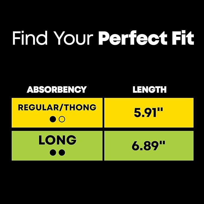 U by Kotex Barely There Thin Liners 50 ea (Pack of 5)