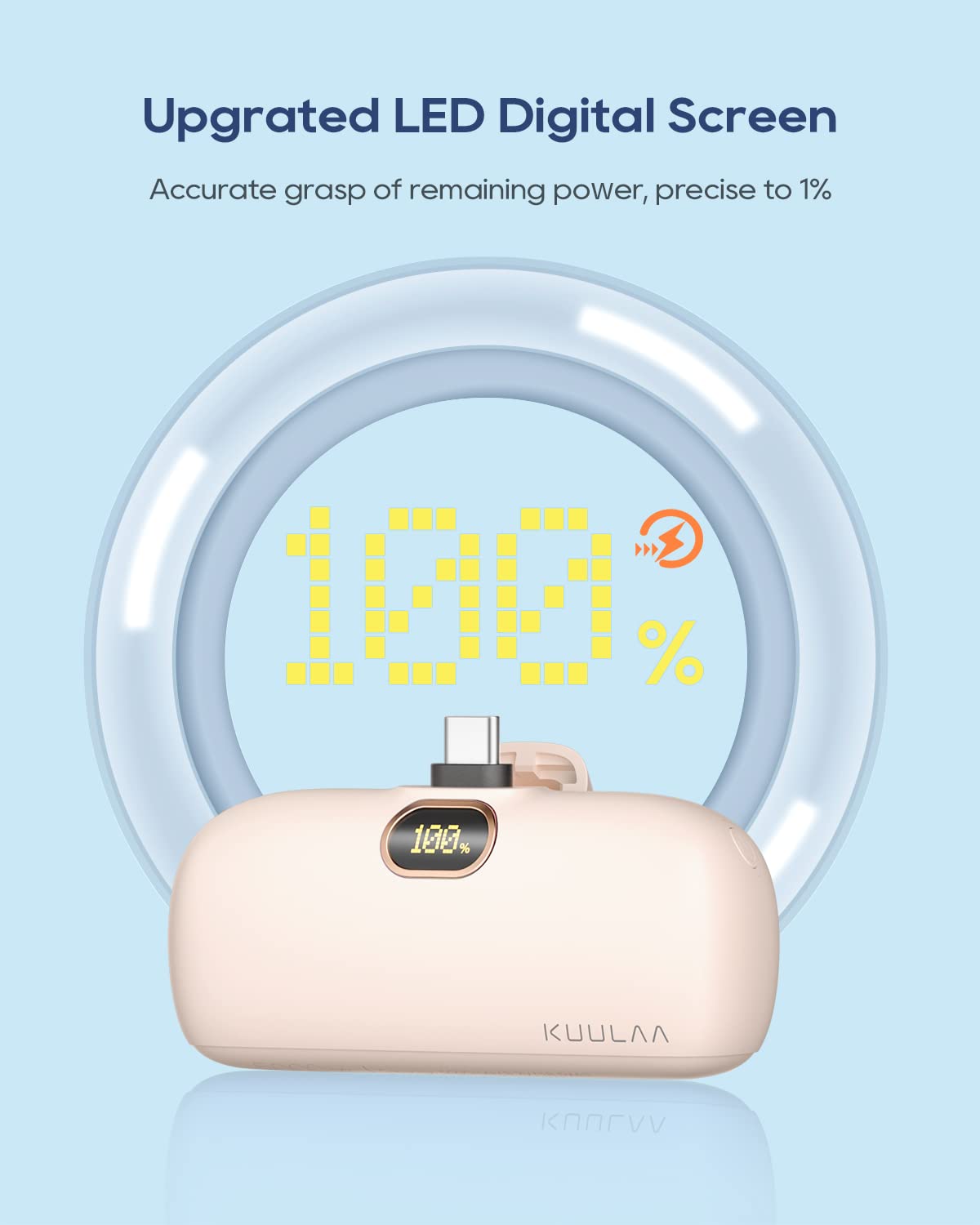 Kuulaa Portable Charger USB C Power Bank Small Portable Phone Charger Android Compact Plug in Battery Pack Portable Compatible with iPhone 17/16/15, Samsung Galaxy, Moto, LG, Pixel, Pink