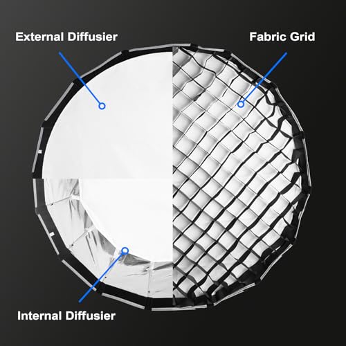 JYJZPB 35.4"/90cm Parabolic Softbox 16 Umbrella Bones with Diffusers/Honeycomb Grid/Bag Quick Release Softbox Bowens Mount Compatible for Professional Photography Studio Speedlight, COB Lights