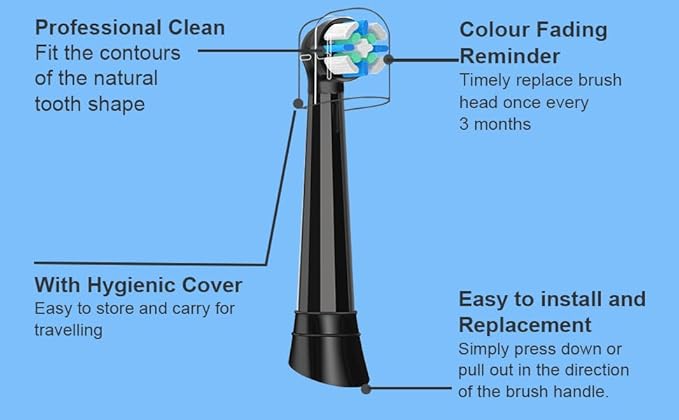 12 Count IO Replacement Heads Compatible with Oral B IO 2/3/4/5/6/7/8/9/10 Series Electric Toothbrushes, Medium Softness Brush Heads Compatible with Oral B iO for Teeth and Gums Care (Black)