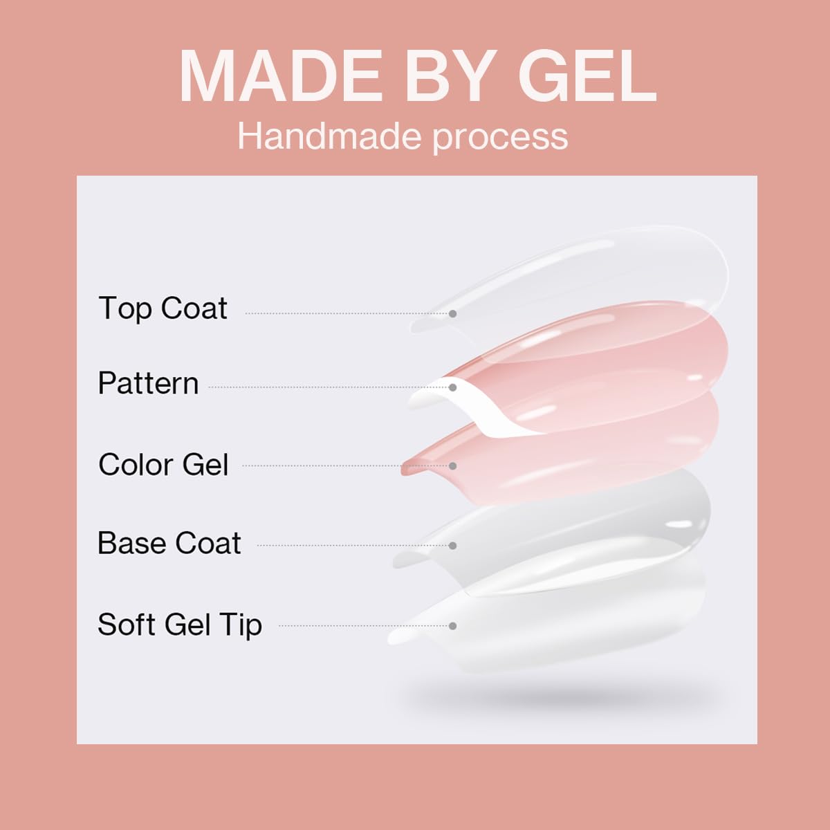 ESLALA Press On Nails Short Square,Opaque White Glossy Finish Fake Nails, Simple Chic Style,Reusable Stick On Fake Nails with Glue | 16 Sizes - 32 Nail Kit（04-Squoval White）