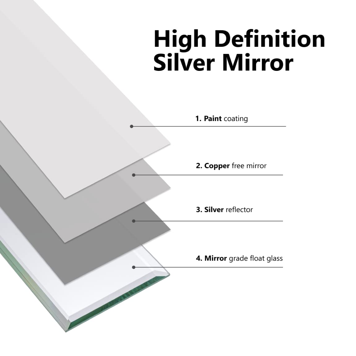 3" X 10" Glass Mirror Subway Backsplash Kitchen Bathroom Beveled Edge Brick Tile (Silver, 10 Tiles 2sq.ft)