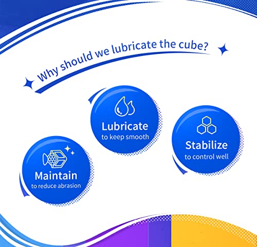CuberShop GAN Lube Set Bundle (V2 & V3 Lube), 10mL Big Speed Cubing Lubricant Bundle, GAN Professional Lubrication for Speed Cubing - style: V2, V3