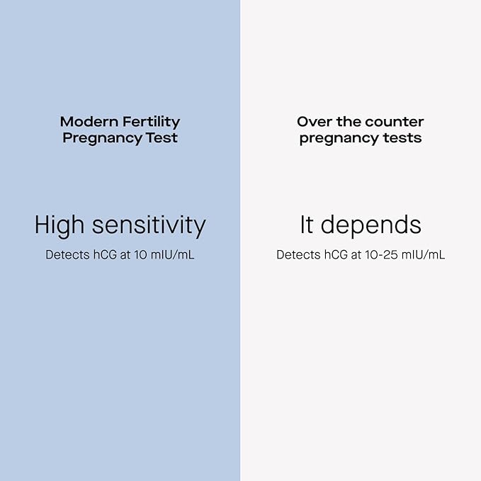 Modern Fertility Pregnancy Test | High-Sensitivity at-Home Test is 99% Accurate and Can Be Used 6 Days Before Your Missed Period, FSA HSA Approved | Includes 4 Tests
