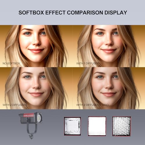 GVM Portable Square Softbox 40 * 40cm with Grid Diffuser Fast-Setup Bowens Mount Softbox Compact Photography Lighting Softbox for Photography Shooting Continuous Light Monolight Strobe Flash - size: 4040H